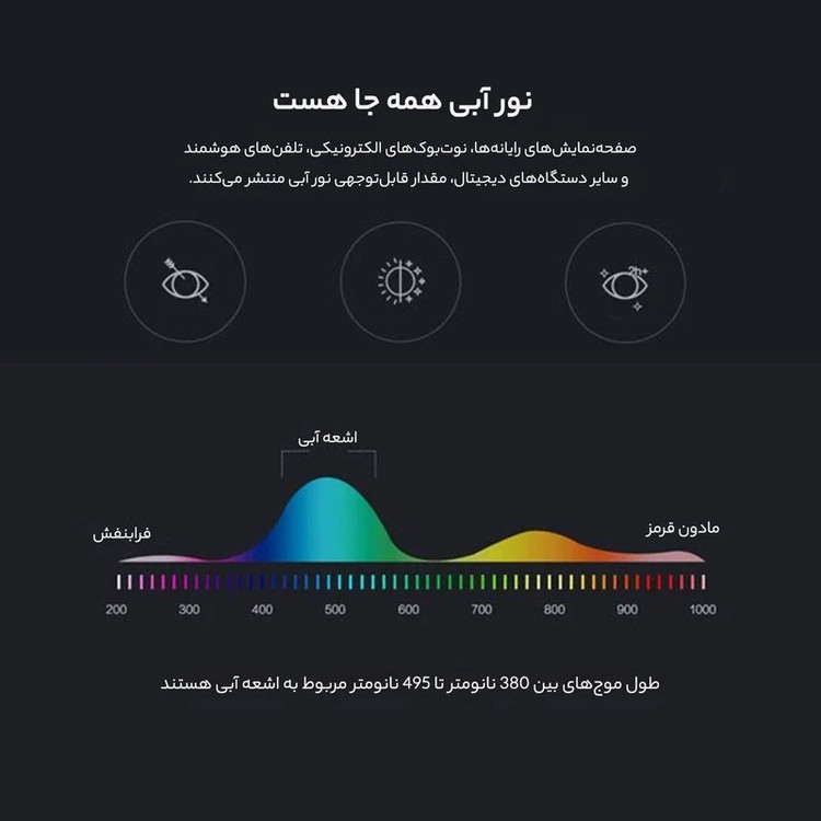 عینک محافظ چشم مدل TR29-Anti Blue Light