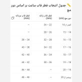 ساعت مچی مردانه فول بلک سه زمانه برند فسیل