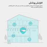 اکسس پوینت تی پی-لینک مدل TL-WA801N