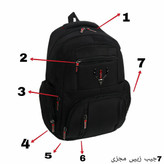 کوله پشتی حرفه ای لپتاپ مناسب لپ تاپ تا 17 اینچ محفظه ضدضربه حبابی پارچه ضدآب کوله پشتی فانتزی کوله حرفه ای
