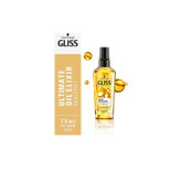 سرم آرگان گیلیس اورجینال Gliss oil elixir روغن آرگان گلیس