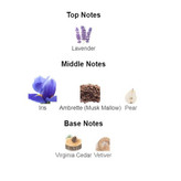عطر میسن الحمرا دارک دور اینتنس Maison Alhambra Dark Door Intense