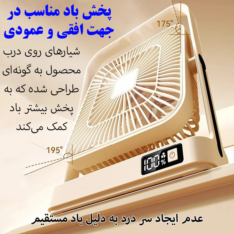 پنکه رومیزی مدل 360 درجه کد M09