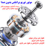 پنکه شارژی مدل مه پاش کد SL610 ظرفیت 800 میلی آمپر ساعت