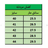 کفش اسپرت مردانه برنا رنگ مشکی دور دوخت پرفرووش