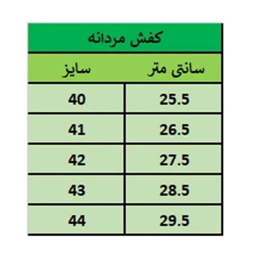 (اقساط 12 ماهه) کفش مردانه رسمی بندی مدل سبلان رنگ عسلی تیره ارسال رایگان پرفرووش