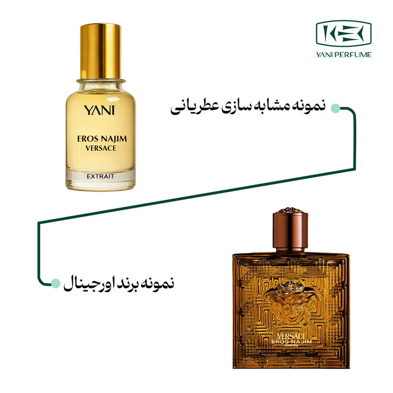 عطر ورساچه اروس نجیم  با رایحه گرم حجم 50 میلی لیتر از برند عطریانی
